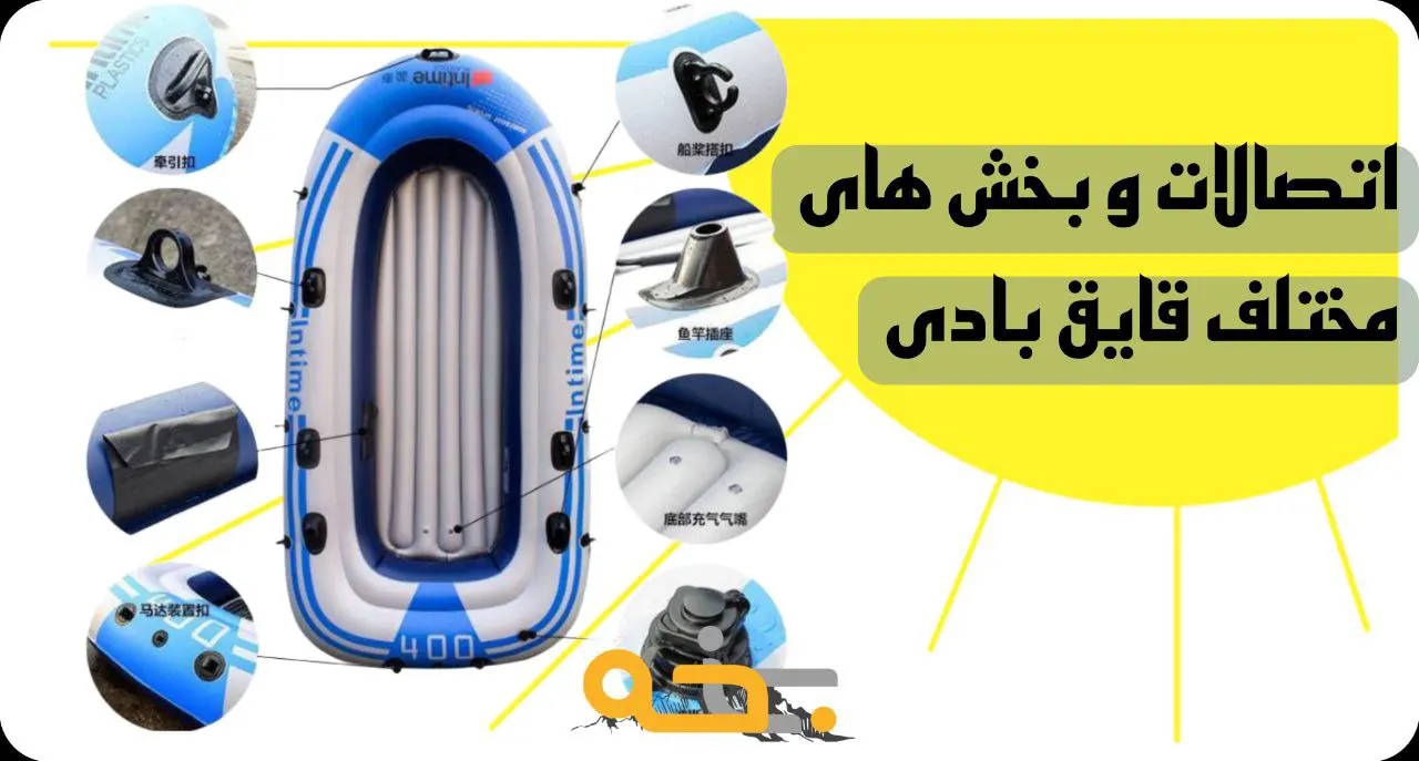 قایق بادی 3 نفره اینتایم 400 6 طراحی بدنه قایق بادی 3 نفره اینتایم