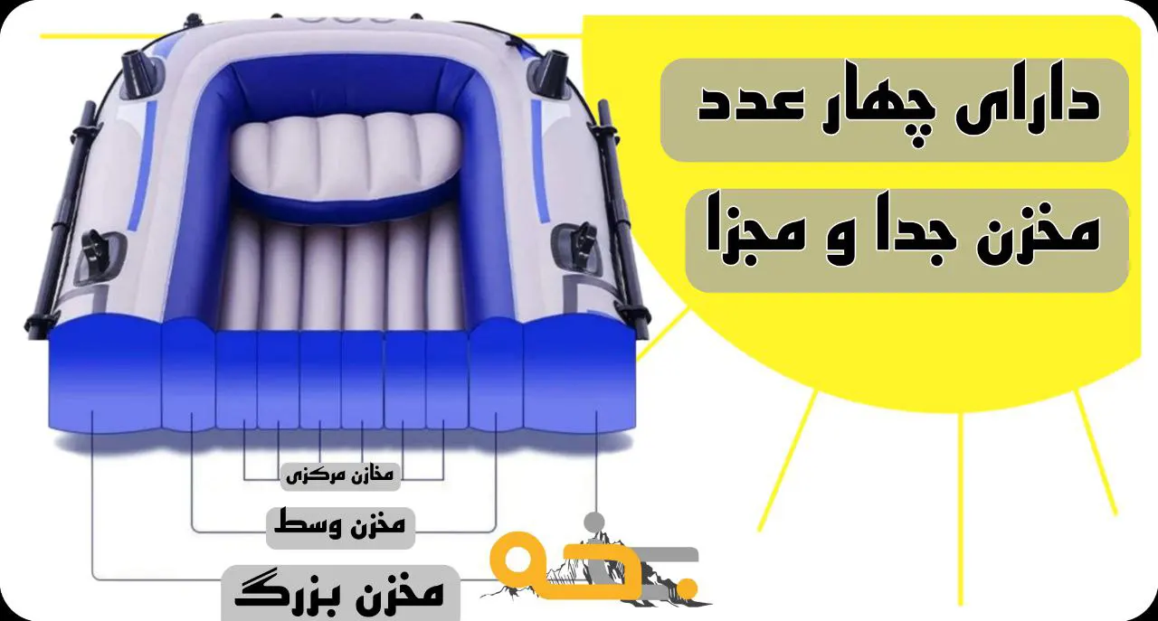 قایق بادی 3 نفره اینتایم 400 7 طراحی بدنه قایق بادی 3 نفره اینتایم