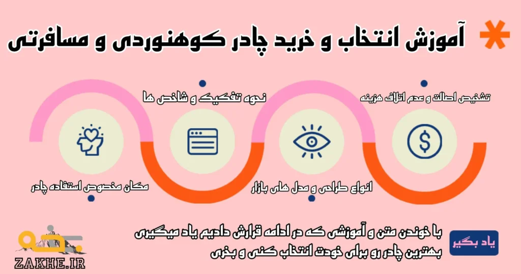 چادر کوهنوردی