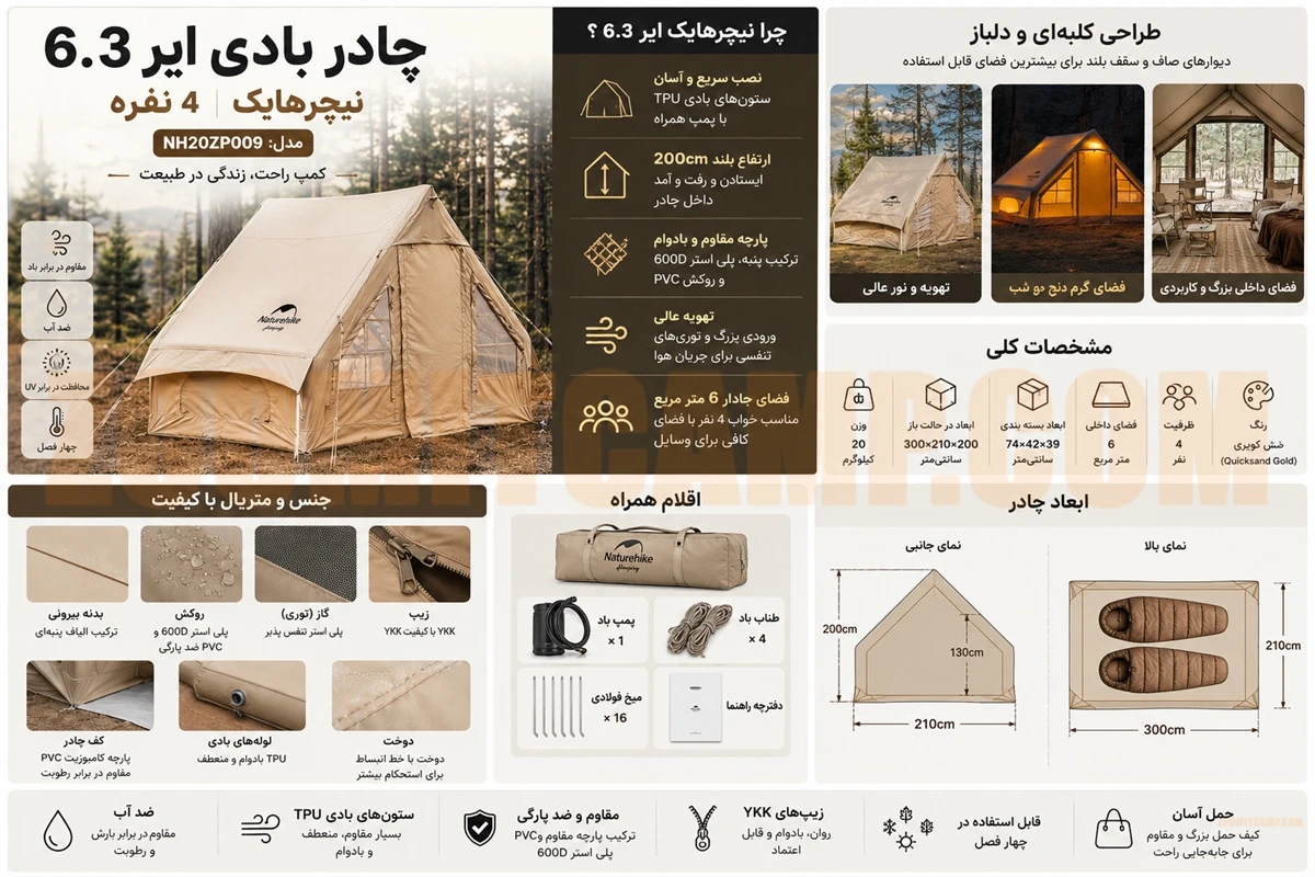 چادر بادی 4 نفره نیچرهایک مدل AIR 6.3 پارچه کتان NH20ZP009 11 چادر بادی 4 نفره نیچرهایک مدل AIR 6.3 پارچه کتان NH20ZP009