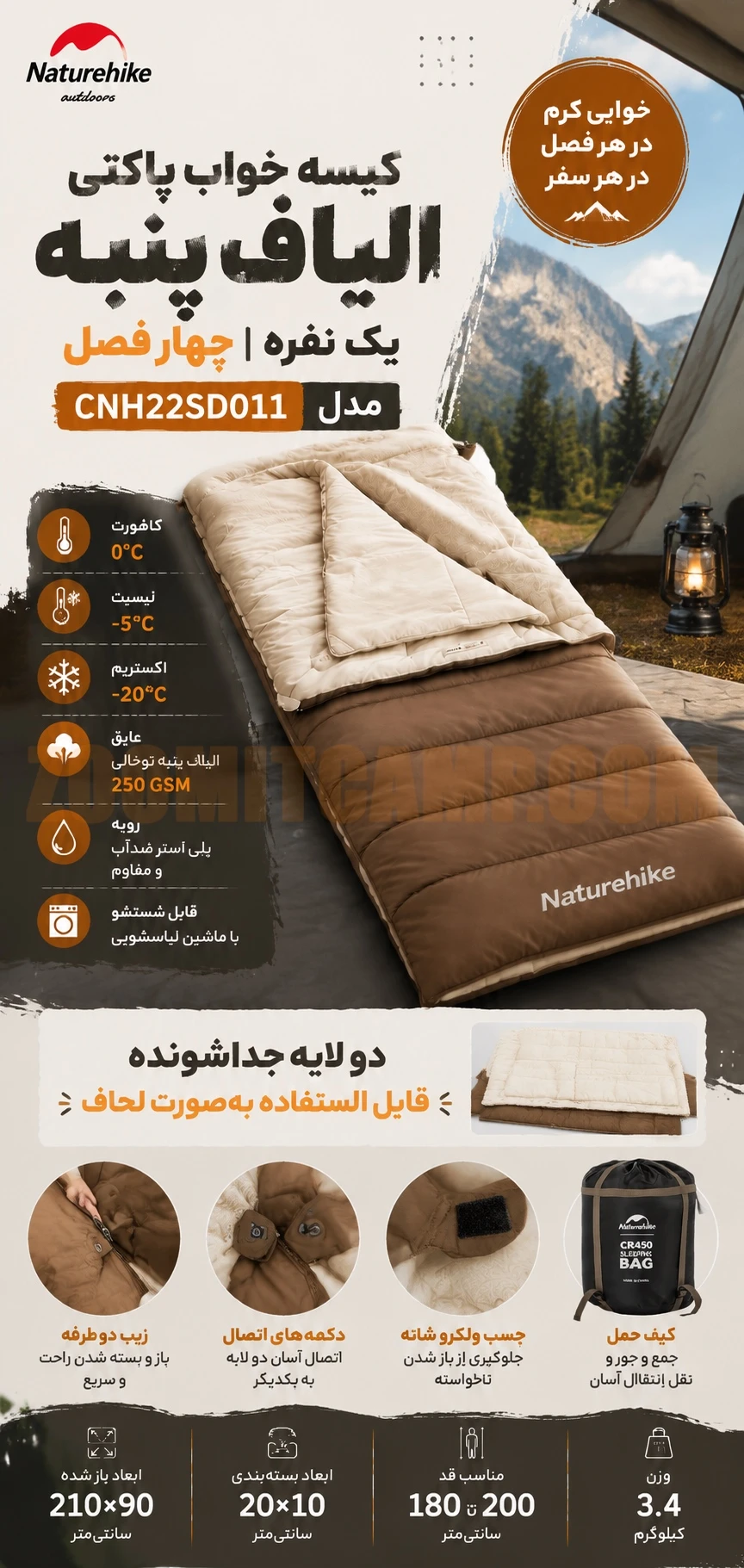 کیسه خواب پاکتی الیاف پنبه یک نفره نیچرهایک مدل CNH22SD011 12 کیسه خواب پاکتی الیاف پنبه یک نفره نیچرهایک مدل CNH22SD011